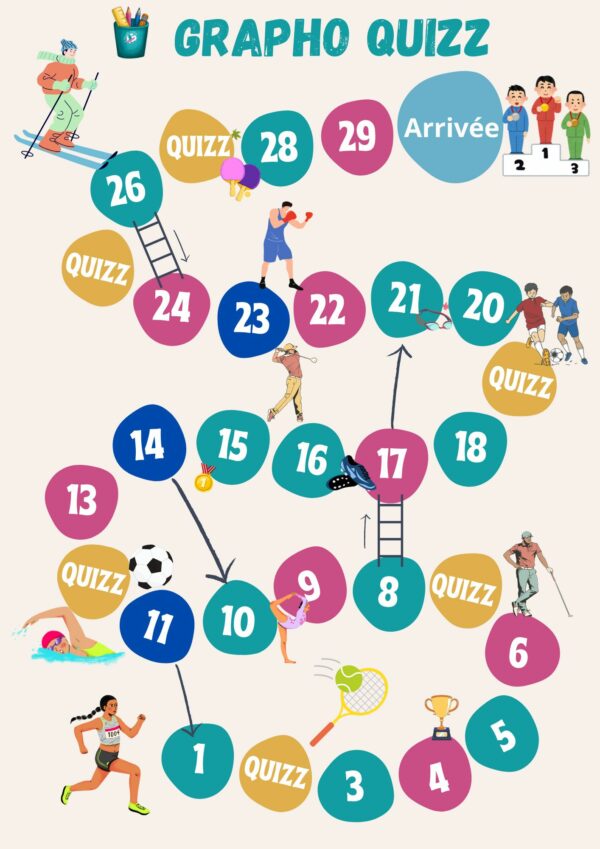 Grapho Quizz "Le sport" – Image 2