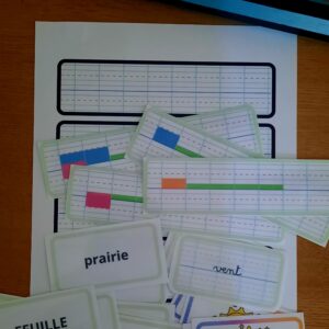 Banque de mots par thèmes